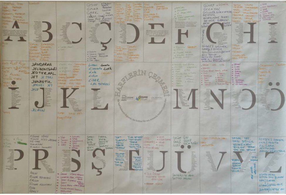 Harflerin Çeşmesi — Harf Posteri